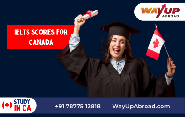 Minimum IELTS Score for Canada 2025